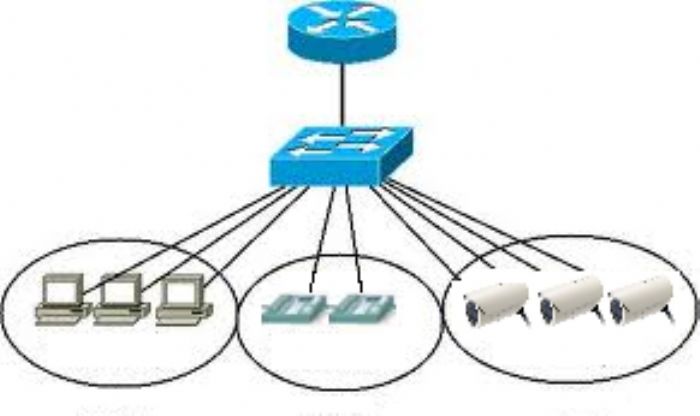 Servicios de infraestructura de redes informáticas